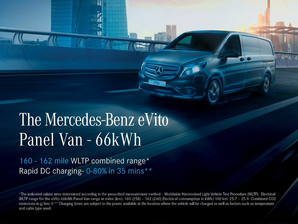 Mercedes-Benz Vito 66 Progressive L2 White #1