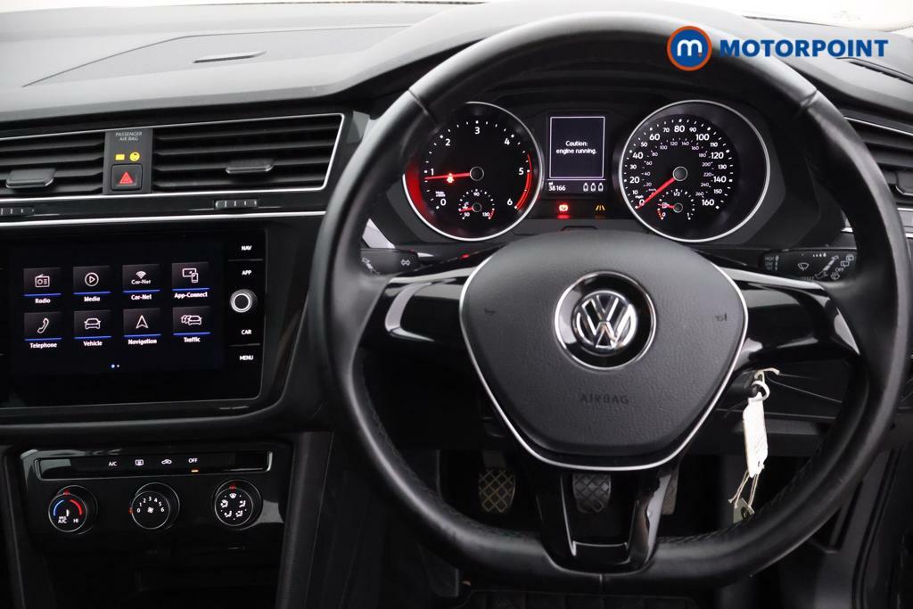 Compare Volkswagen Tiguan 2.0 Tdi 150 S  Grey